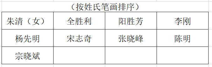 08115628vcx4[1]