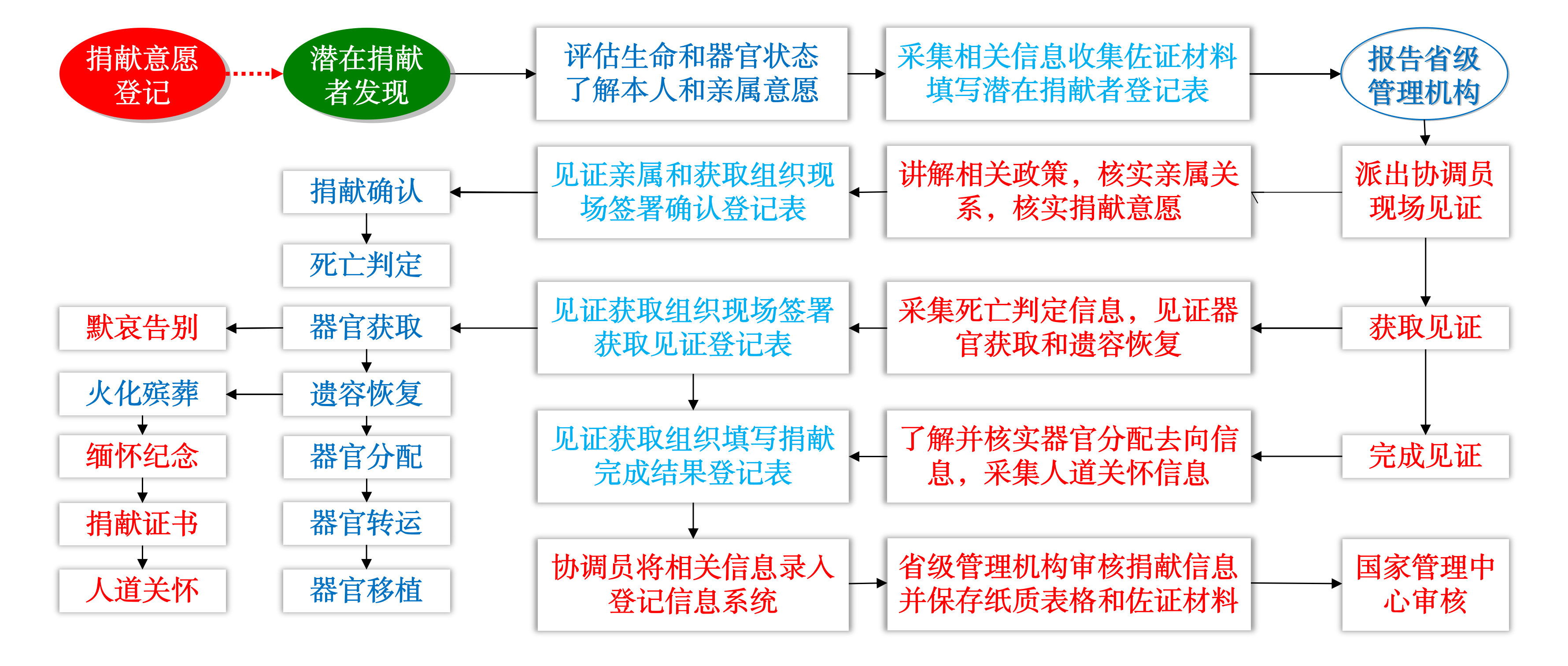微信图片_20260727105300_5_1872