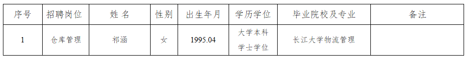 1b3f0a0f03a344eb70c9005bfcdb90a.png