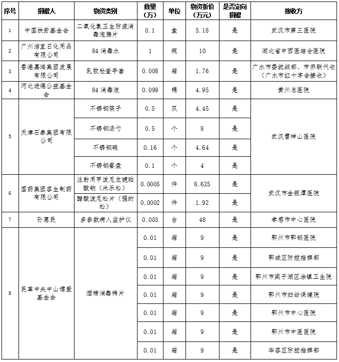 8e752ac3b0db4cf41287546944a0a15.png