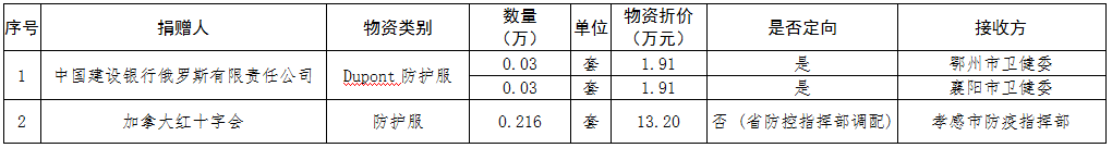 微信图片_20200214142322.png