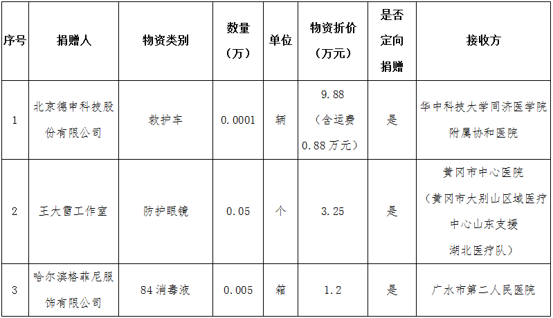 95c9ed42aeb332748457ae5bd371f7f.png