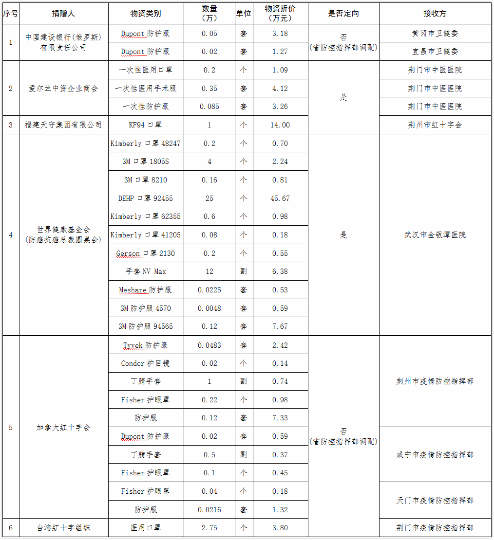 8f8b5cffc6c5958bb7873d3dfb36d2a_meitu_1.jpg