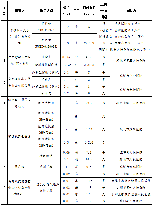 微信图片_20200220103503.png