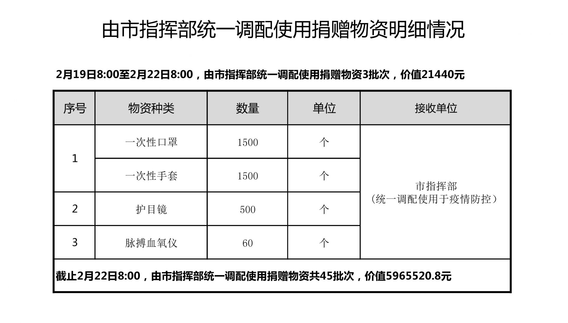 微信图片_20200222162426.jpg 微信图片_20200222162426.jpg
