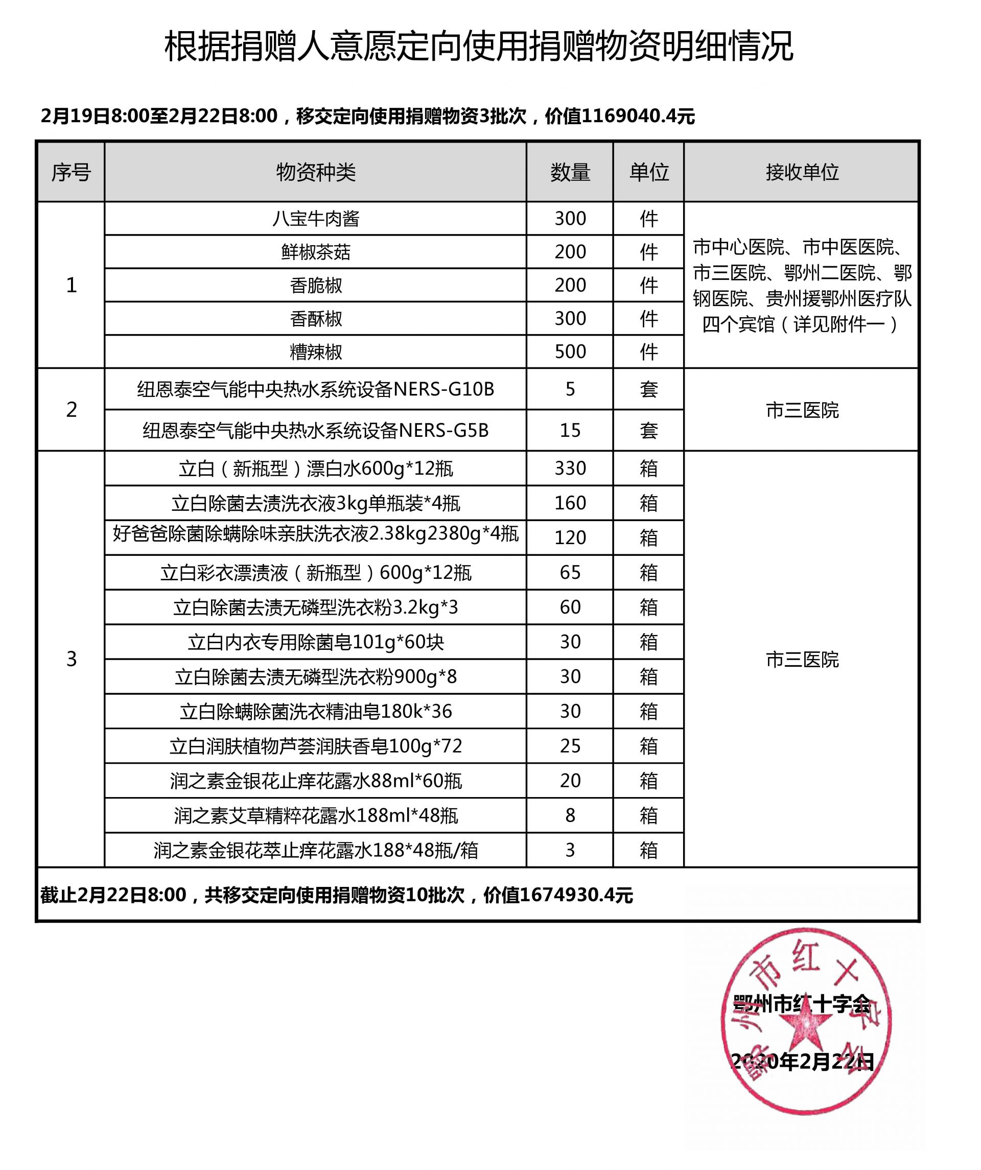 微信图片_20200222162432.jpg 微信图片_20200222162432.jpg