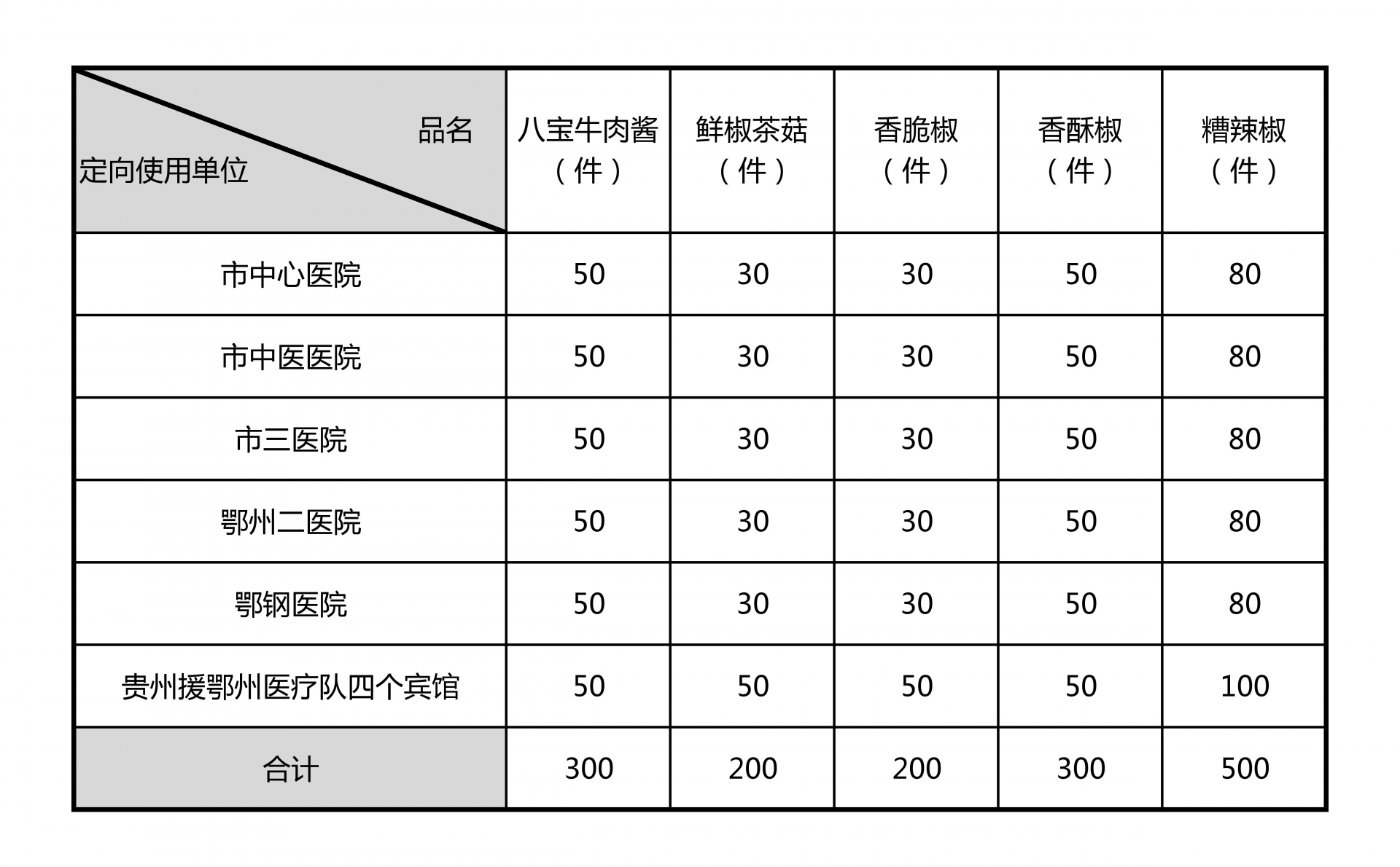 微信图片_20200222162436.png 微信图片_20200222162436.png