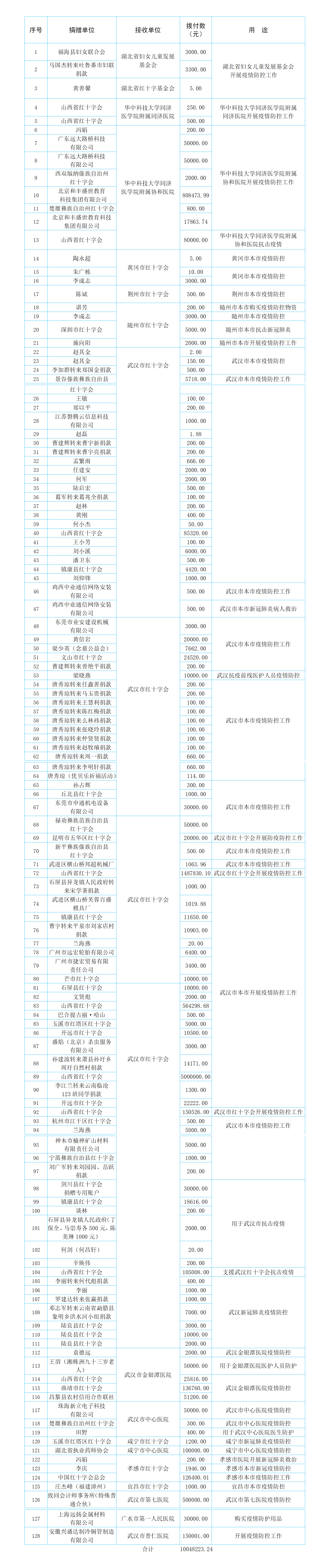 78774fee2a571f564170f0ff4762437.png