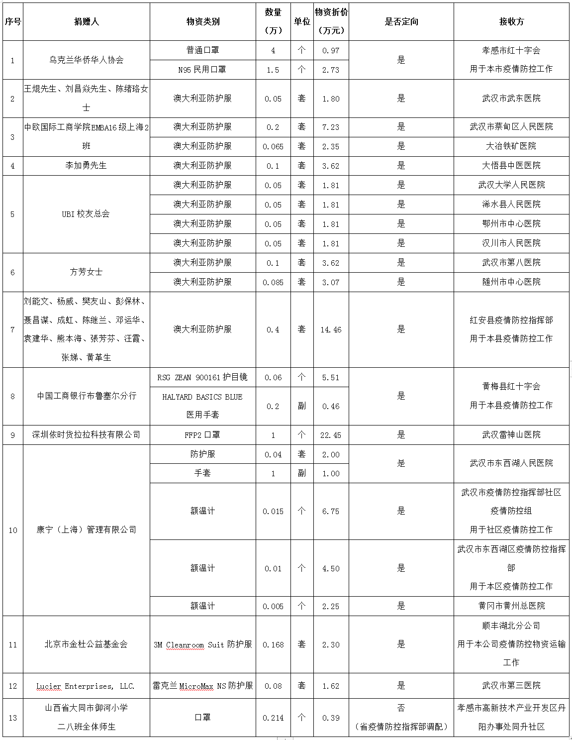 ed4740aeba7002fcc1bc110df1468f8.png