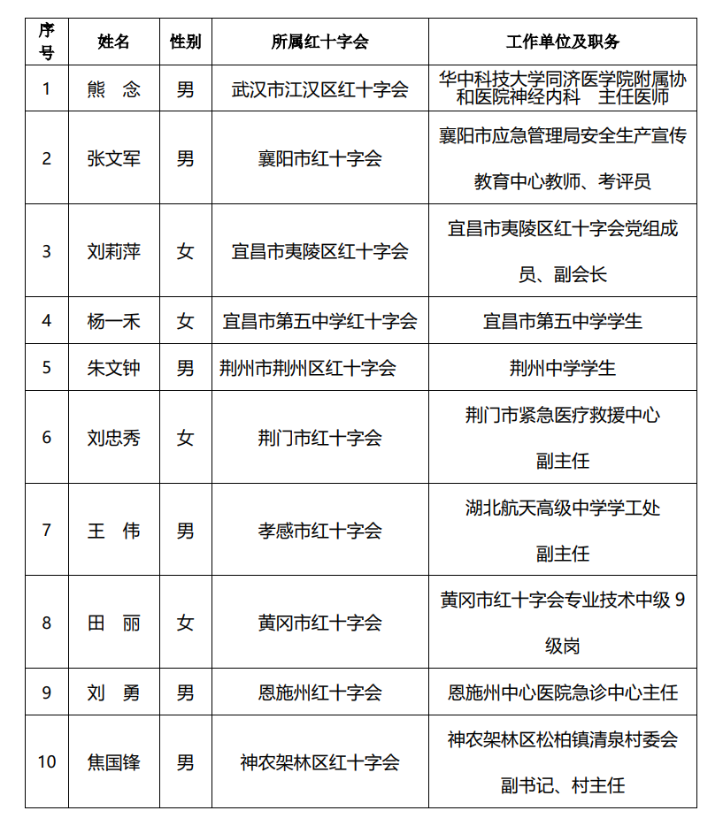 微信图片_20220902114347.png